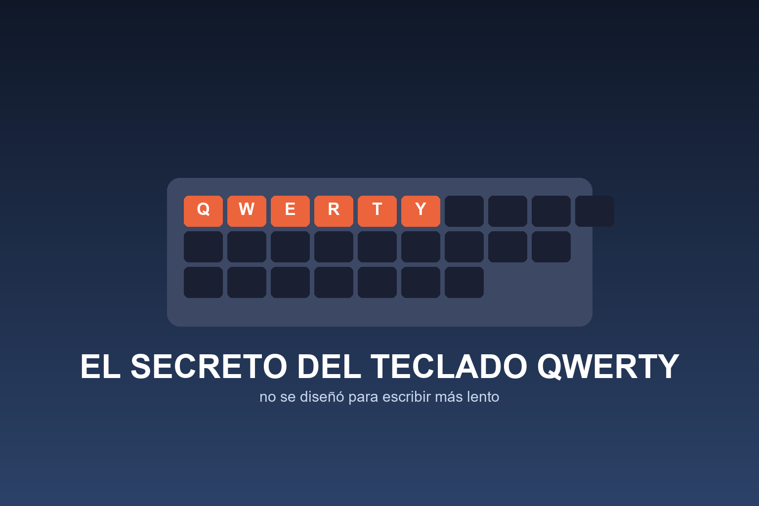 Ilustración de un teclado QWERTY con las teclas QWERTY resaltadas